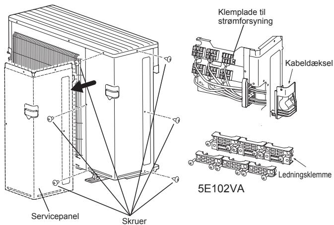 MITSUBISHI MXZ-4E83VA - 2-2. TILSLUTNING AF LEDNINGER TIL UDEND∅RSENHEDEN - 1