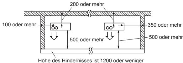 MITSUBISHI MXZ-4E83VA - Hindernisse vorne, hinten und auf den Seiten - 1