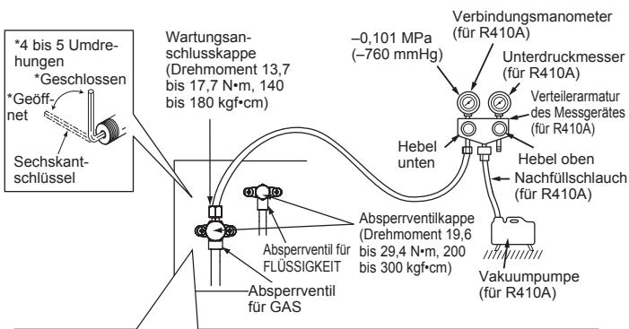 MITSUBISHI MXZ-4E83VA - 4-1. SPÜLPROZEDUREN UND LECKTEST - 1