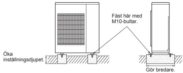 MITSUBISHI MXZ-4E83VA - 2-1. MONTERA ENHETEN - 1