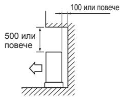 MITSUBISHI MXZ-4E83VA - Забележка: - 1