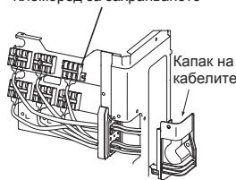 MITSUBISHI MXZ-4E83VA - 2-2. ОКАБЕЛЯВАНЕ НА ВЪНШНОТО ТЯЛО - 2