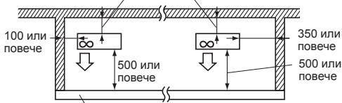 MITSUBISHI MXZ-4E83VA - Препятствия отпред, отзад и отстрани - 1