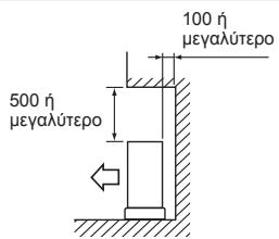 MITSUBISHI MXZ-4E83VA - Εμπόδια στο άνω μέρος - 1