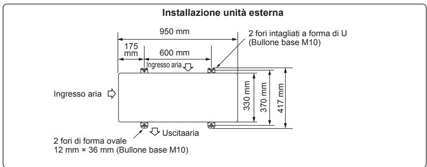 MITSUBISHI MXZ-4E83VA - 1-5. SCHEMA DI INSTALLAZIONE - 2