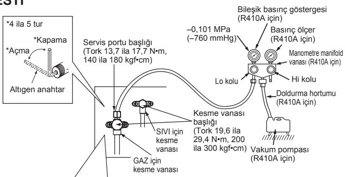 MITSUBISHI MXZ-4E83VA - 4-1. TEMİZLEME PROSEDÜRLERİ VE SIZINTI TESTİ - 1