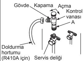 MITSUBISHI MXZ-4E83VA - 4-1. TEMİZLEME PROSEDÜRLERİ VE SIZINTI TESTİ - 2
