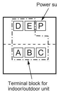 MITSUBISHI MXZ-4E83VA - 2-2. CONNECTING WIRES FOR OUTDOOR UNIT - 3