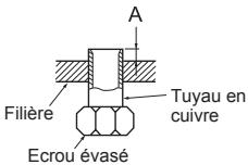 MITSUBISHI MXZ-4E83VA - 3-3. ISOLATION THERMIQUE ET RUBANAGE - 4