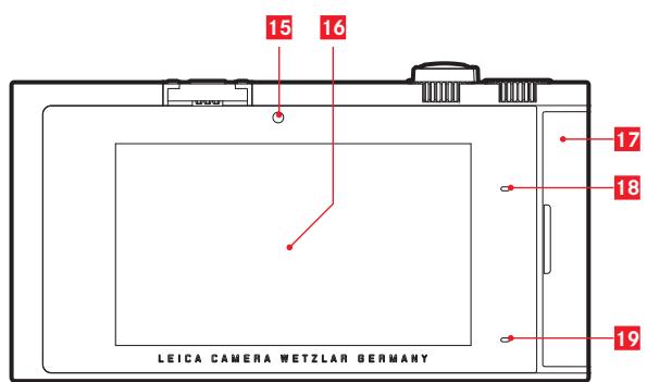 LEICA T SYSTEM - 3