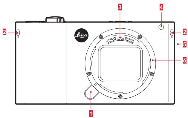 LEICA T SYSTEM - 1
