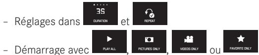LEICA T SYSTEM - Diaporama - 1