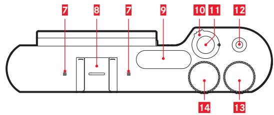 LEICA T SYSTEM - 2