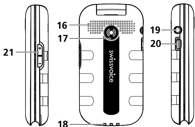SWISSVOICE S28 - Le D28 est également un TÉLÉPHONE D'ASSISTANCE - 3