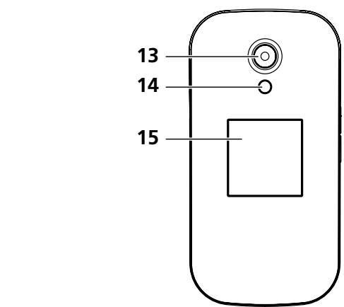 SWISSVOICE S28 - Le D28 est également un TÉLÉPHONE D'ASSISTANCE - 2