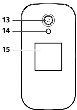 SWISSVOICE D28 - Le D28 est également un téléphone d'assistance - 1