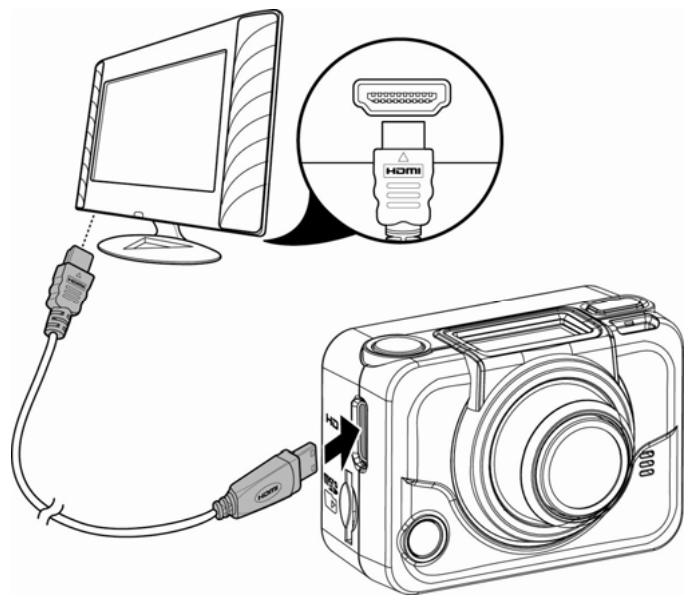 HP AC-200W - Branchement à un téléviseur (Câble HDMI) - 1