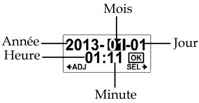 HP AC-200W - Date and Time - 3