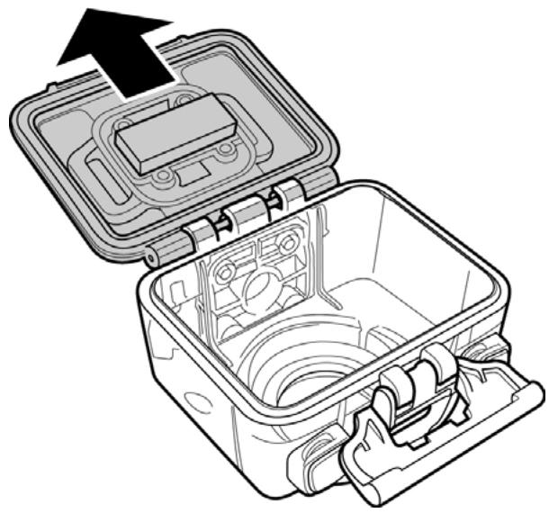 HP AC-200W - Changer la porte arrêté de la protection - 1