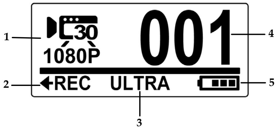 HP AC-200W - Écran OLED - 1