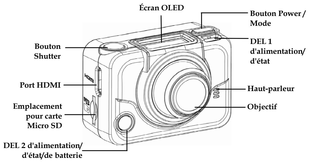 HP AC-200W - Vues du caméscope - 1