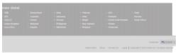 HAIER T20 - Navigation sur les pages web - 5
