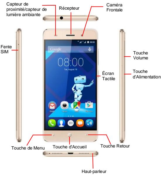 HAIER L56 - Présentation de l'appareil - 1