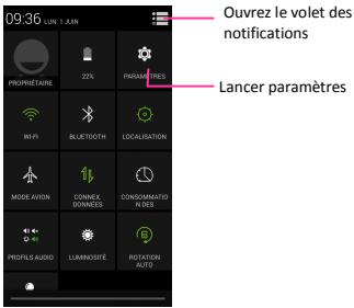 HAIER L56 - Boîte à outils - 1