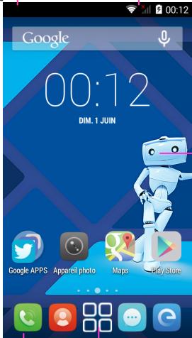 HAIER L56 - L'écran d'accueil est le point de départ pour acceder à toutes les fonctions de votre téléphone - 1