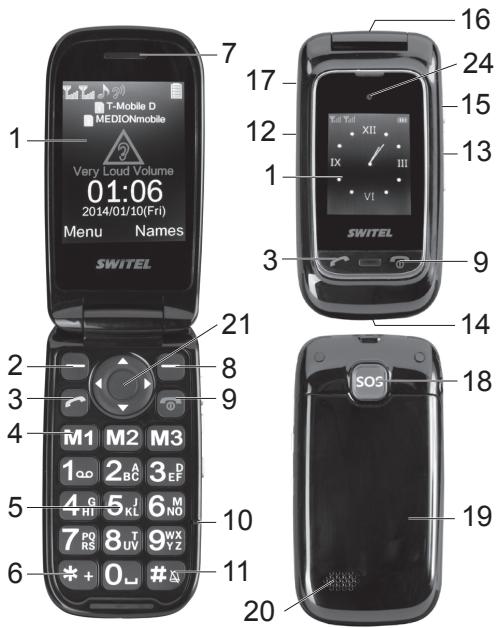 SWITEL M800-3G - Telefonino M 270 MAPA - 1