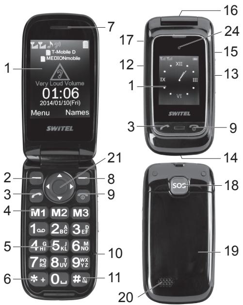 SWITEL M800-3G - M 270 MAPA Mobile Phone - 1