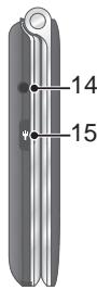 OLYMPIA STYLE  -  STYLE PLUS - Übersicht - 3