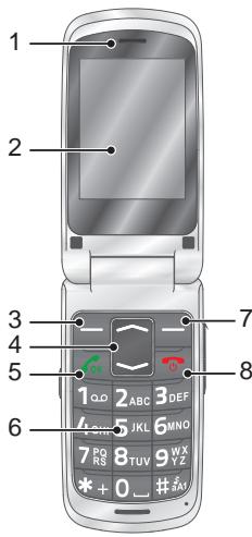 OLYMPIA STYLE  -  STYLE PLUS - Übersicht - 1