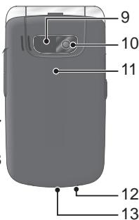 OLYMPIA STYLE  -  STYLE PLUS - Übersicht - 2
