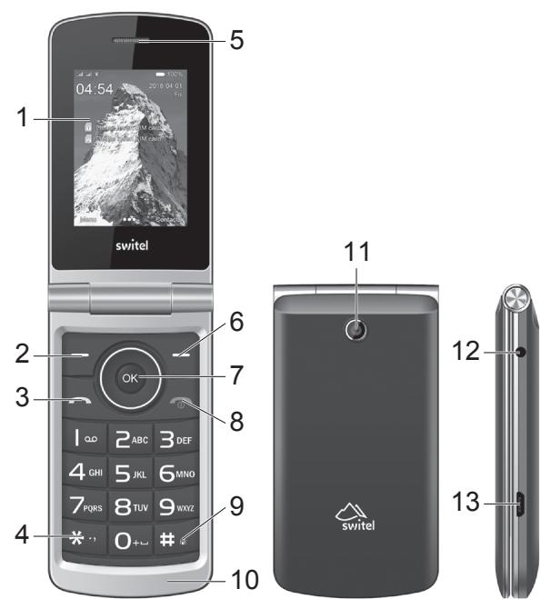 SWITEL M102 - switel M 220 Classico Mobile Phone - 1