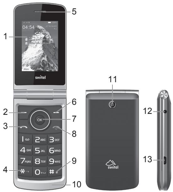 SWITEL M102 - switel Telefonino M 220 Classico - 1