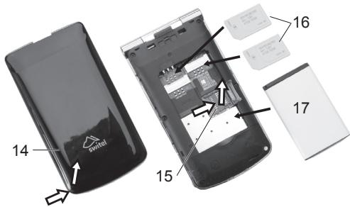 SWITEL M220 - ATTENTION! - 1