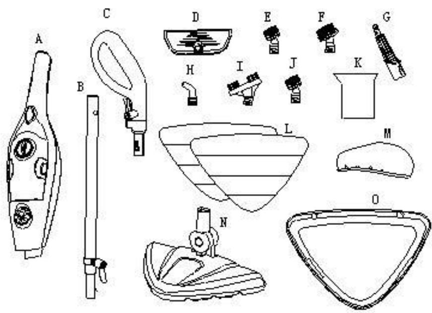 FAGOR FG740N - Le balai et ses accessoires - 1