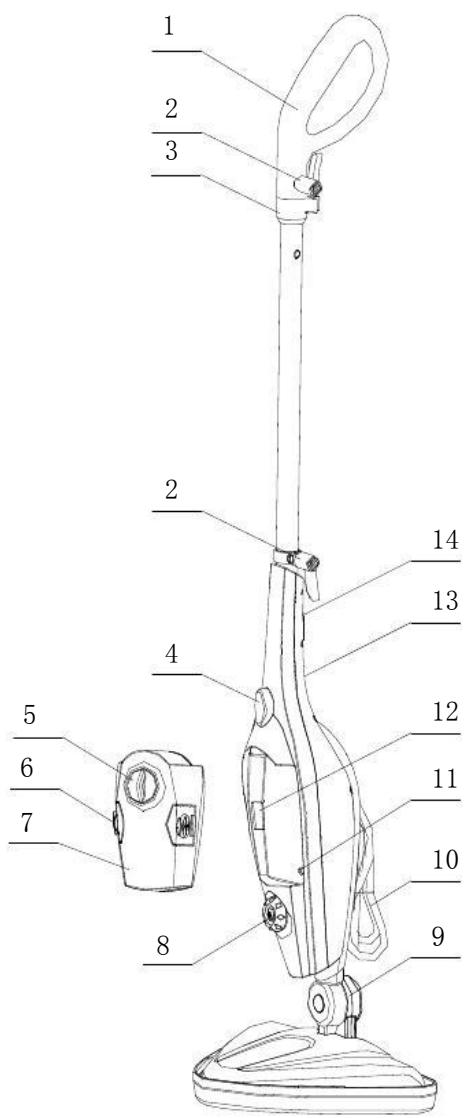 FAGOR FG740N - - Bouton vapeur manuel - 1