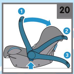 MAXI-COSI CABRIOFIX - Illustrations - 1
