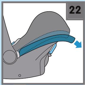 MAXI-COSI CABRIOFIX - Illustrations - 3