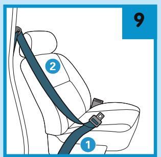 MAXI-COSI CABRIOFIX - Contents - 9