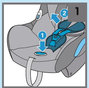 MAXI-COSI CABRIOFIX - Contents - 1
