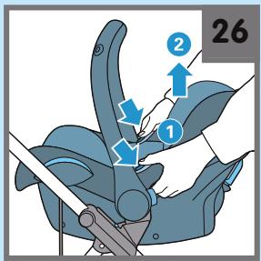 MAXI-COSI CABRIOFIX - Illustrations - 7