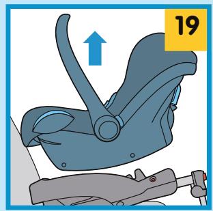 MAXI-COSI CABRIOFIX - Contents - 19