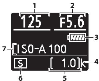 NIKON Z7 - The Control Panel - 1