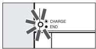 NIKON Z7 - The Battery Charger - 8