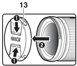NIKON Z7 - Parts of the Lens: Names and Functions - 3