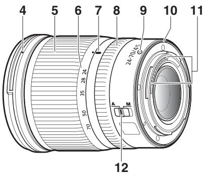 NIKON 1 V3 - Parts of the Lens: Names and Functions - 2