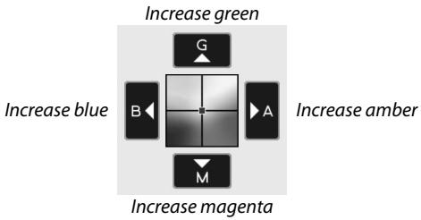 NIKON 1 V3 - Fine-Tuning White Balance - 2